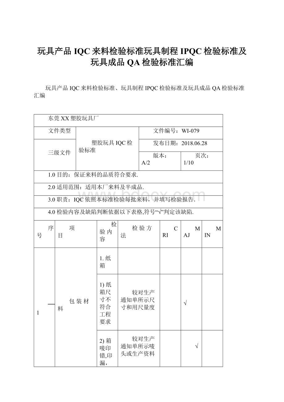 玩具产品IQC来料检验标准玩具制程IPQC检验标准及玩具成品QA检验标准汇编Word下载.docx_第1页