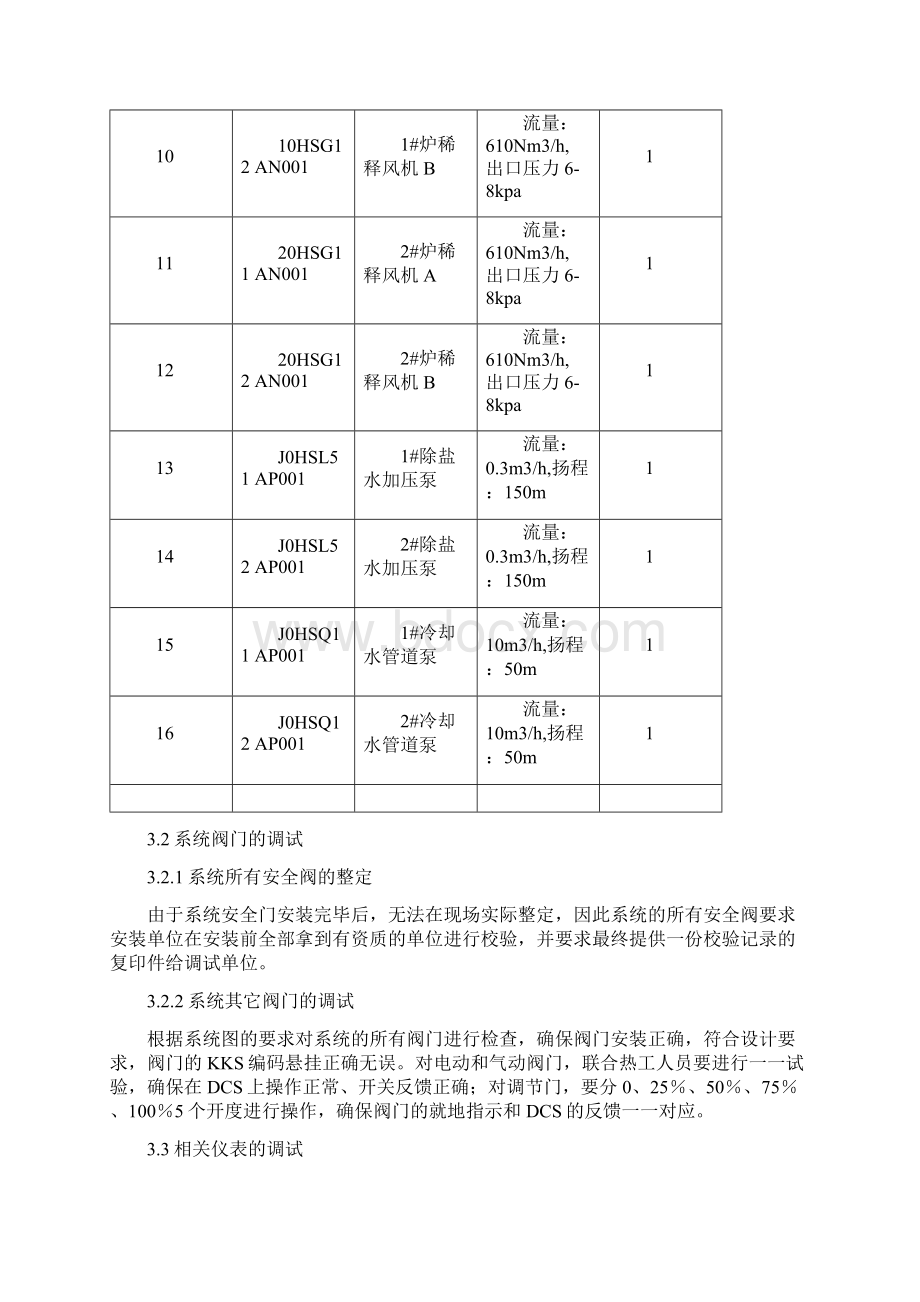 脱硝系统整体调试方案.docx_第3页