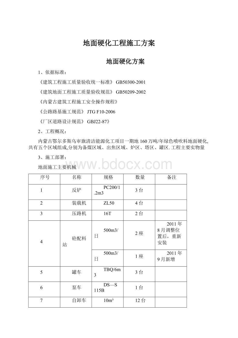 地面硬化工程施工方案Word格式文档下载.docx