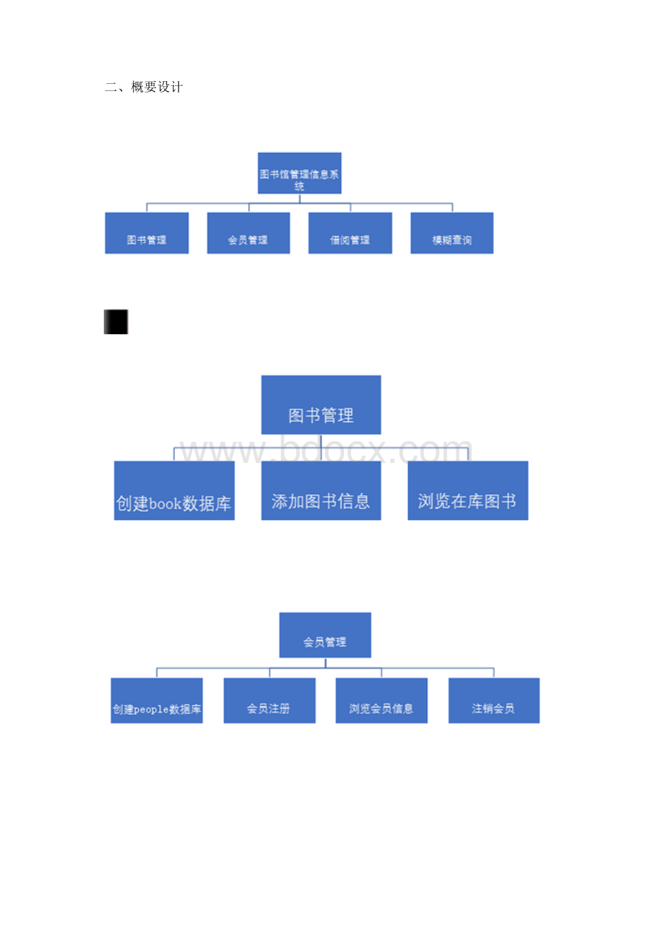 java课程设计报告图书借阅系统Word格式.docx_第3页