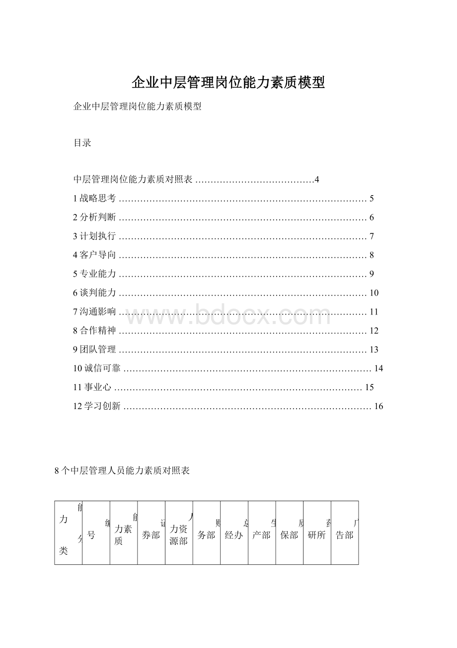 企业中层管理岗位能力素质模型.docx