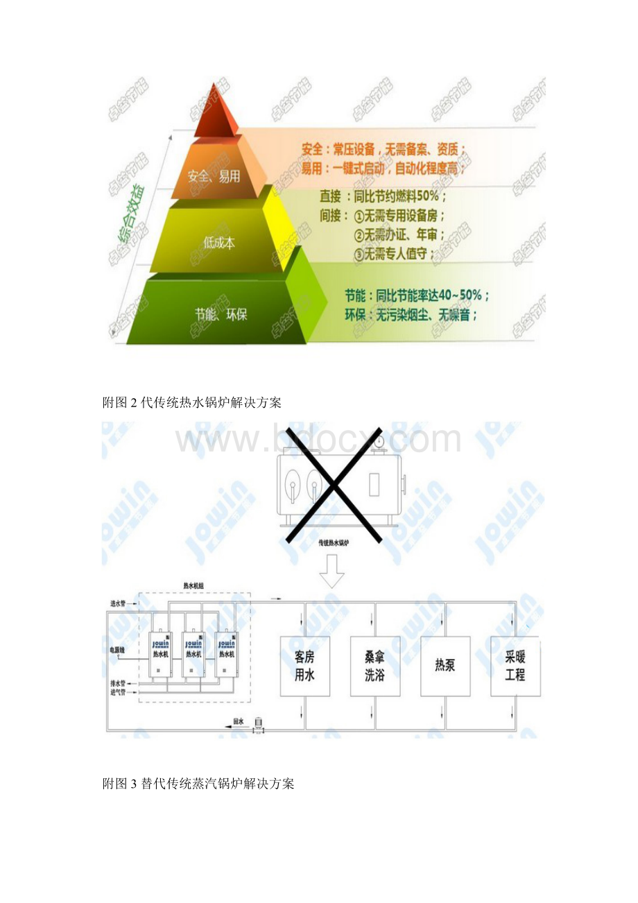 锅炉节能改造解决方案.docx_第2页