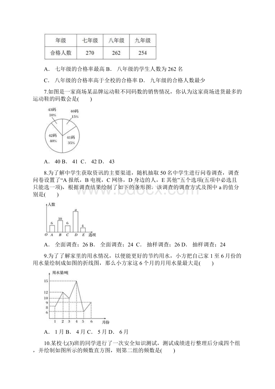 最新七年级数学下册第十章数据的收集整理与描述题测试题及答案.docx_第2页