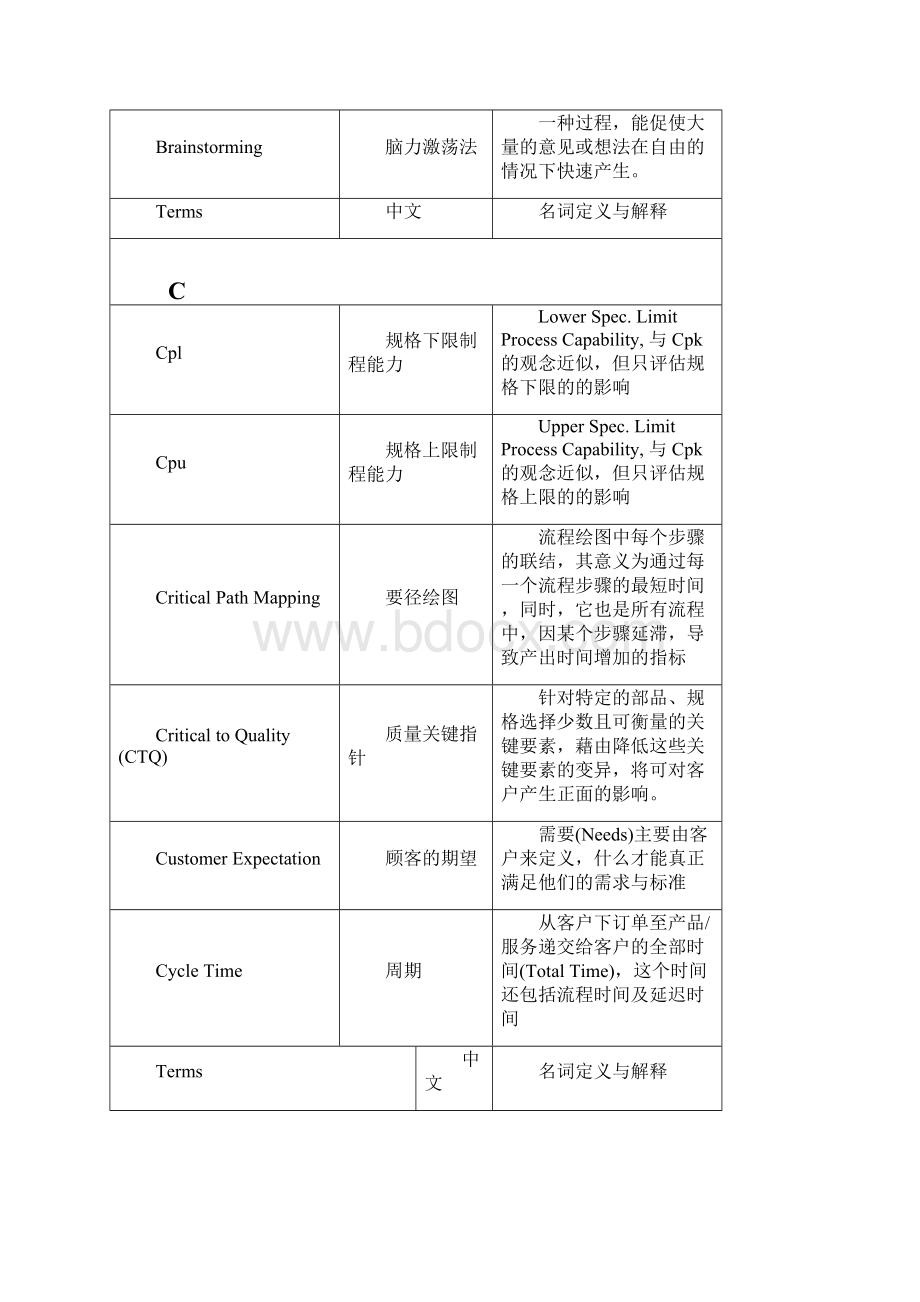 名词解释.docx_第3页