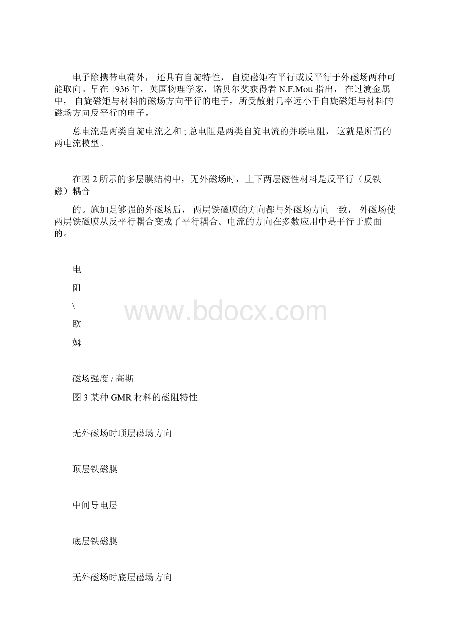 巨磁电阻实验报告docx.docx_第2页