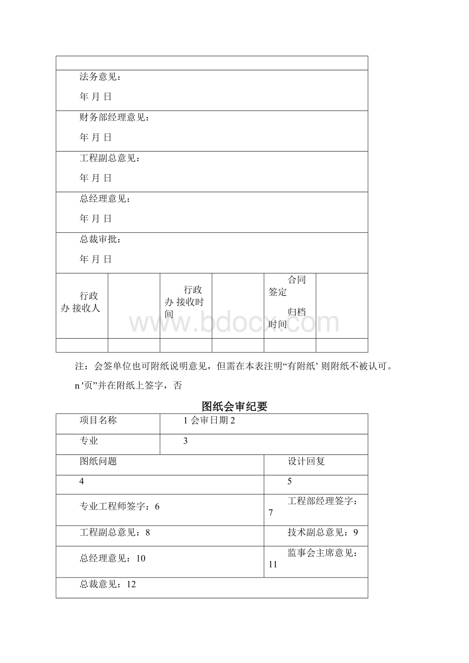 工程部所用全部表单Word文档下载推荐.docx_第3页