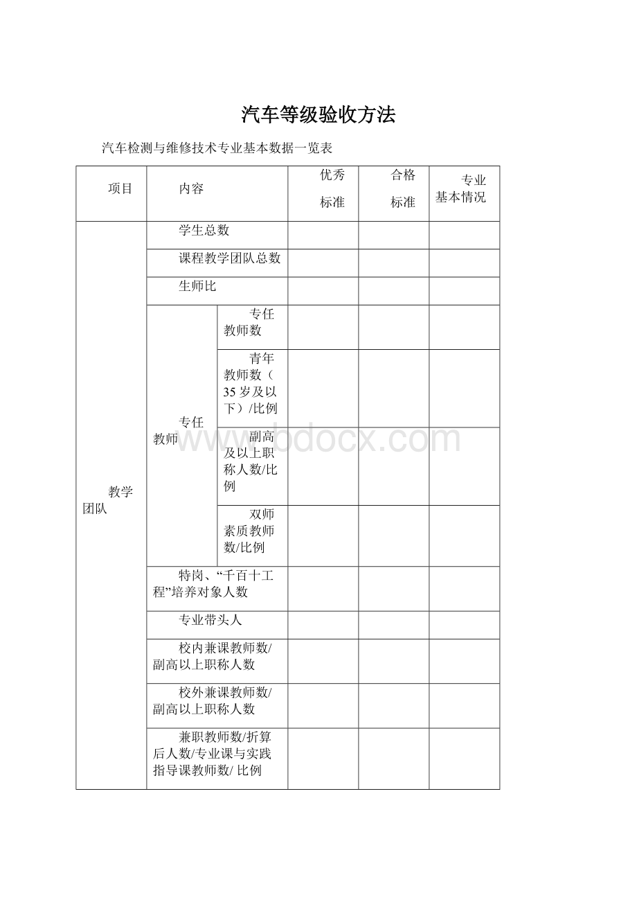 汽车等级验收方法Word文档格式.docx