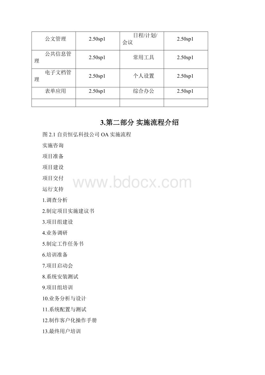 最优软件项目实施方案模板.docx_第2页