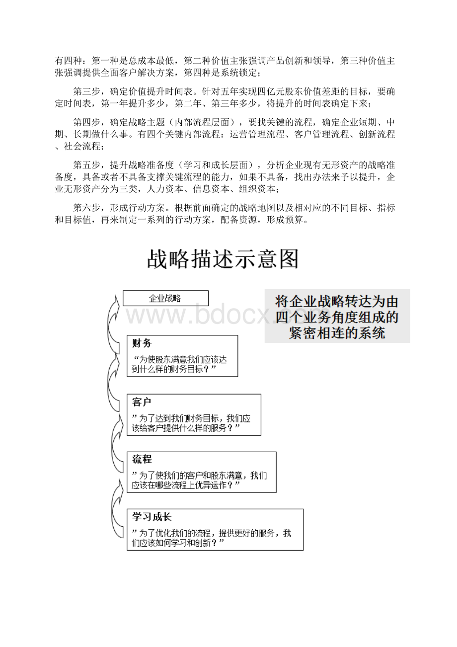 现代企业管理工具汇编.docx_第2页