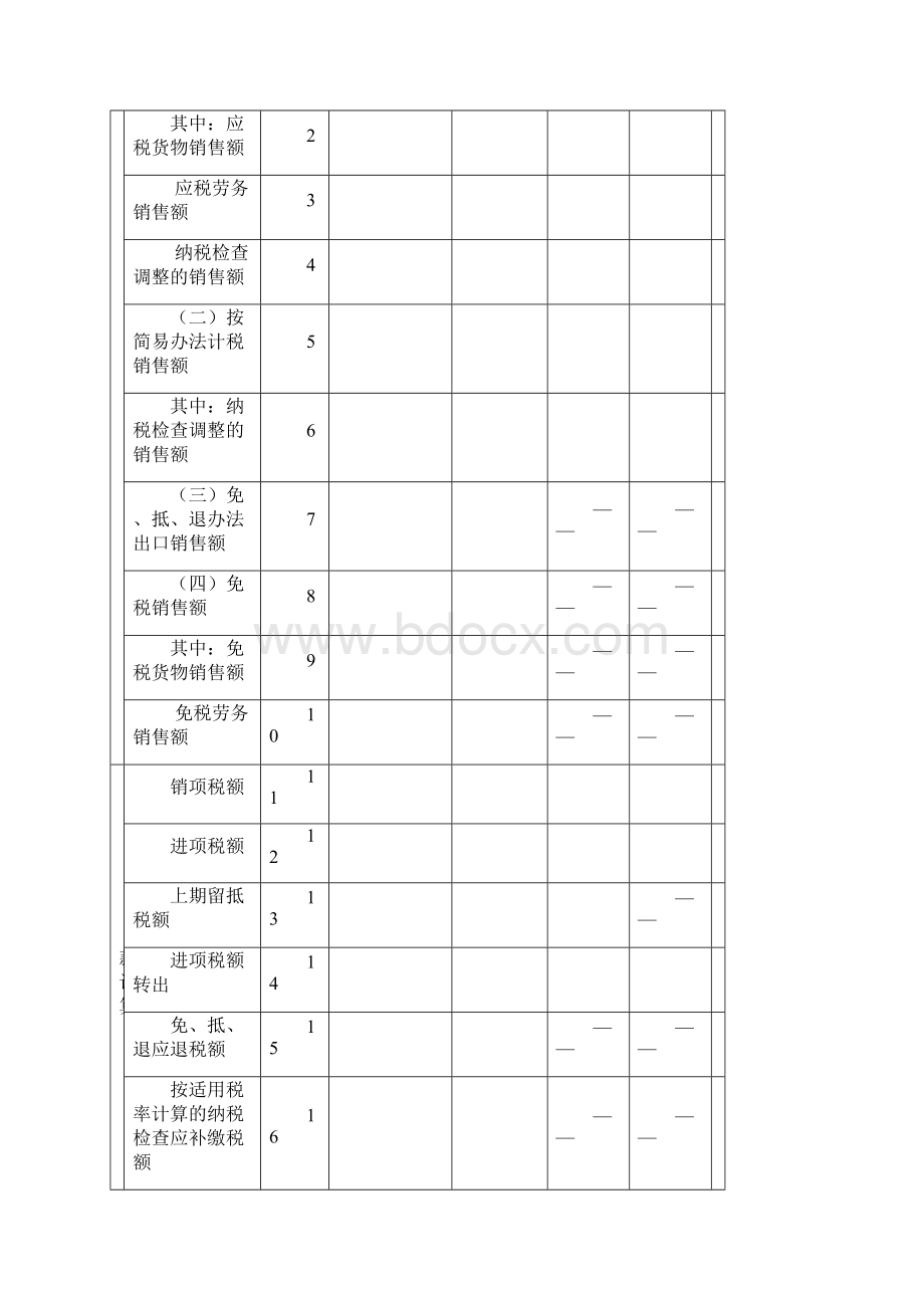 《增值税纳税申报表一般纳税人适用》及其附列资料Word文档下载推荐.docx_第2页