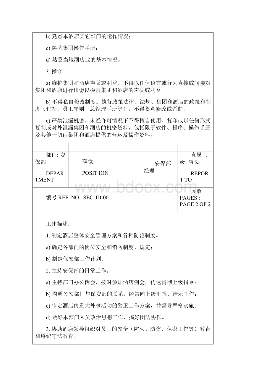 维也纳酒店安保管理管理守则.docx_第2页