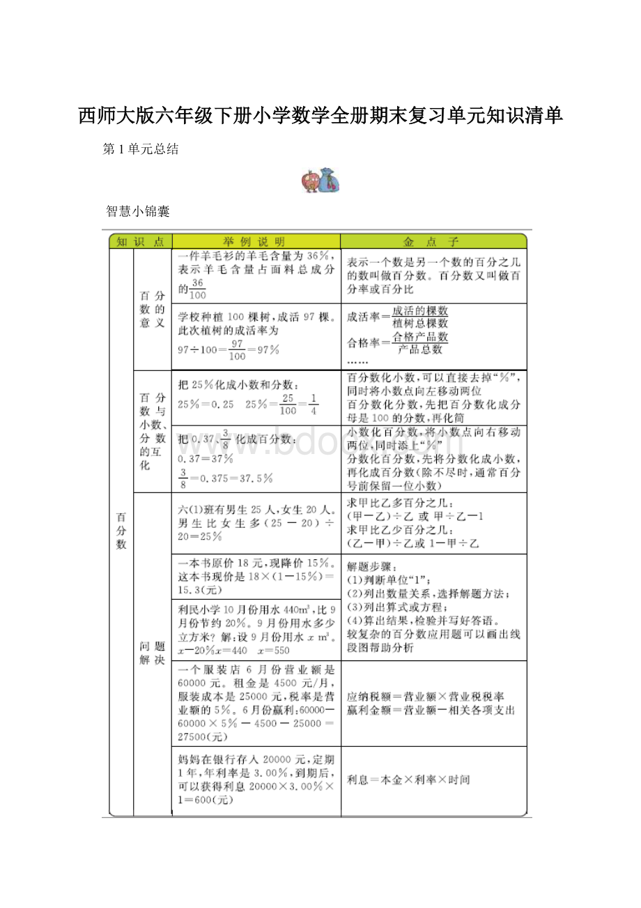 西师大版六年级下册小学数学全册期末复习单元知识清单Word格式文档下载.docx_第1页