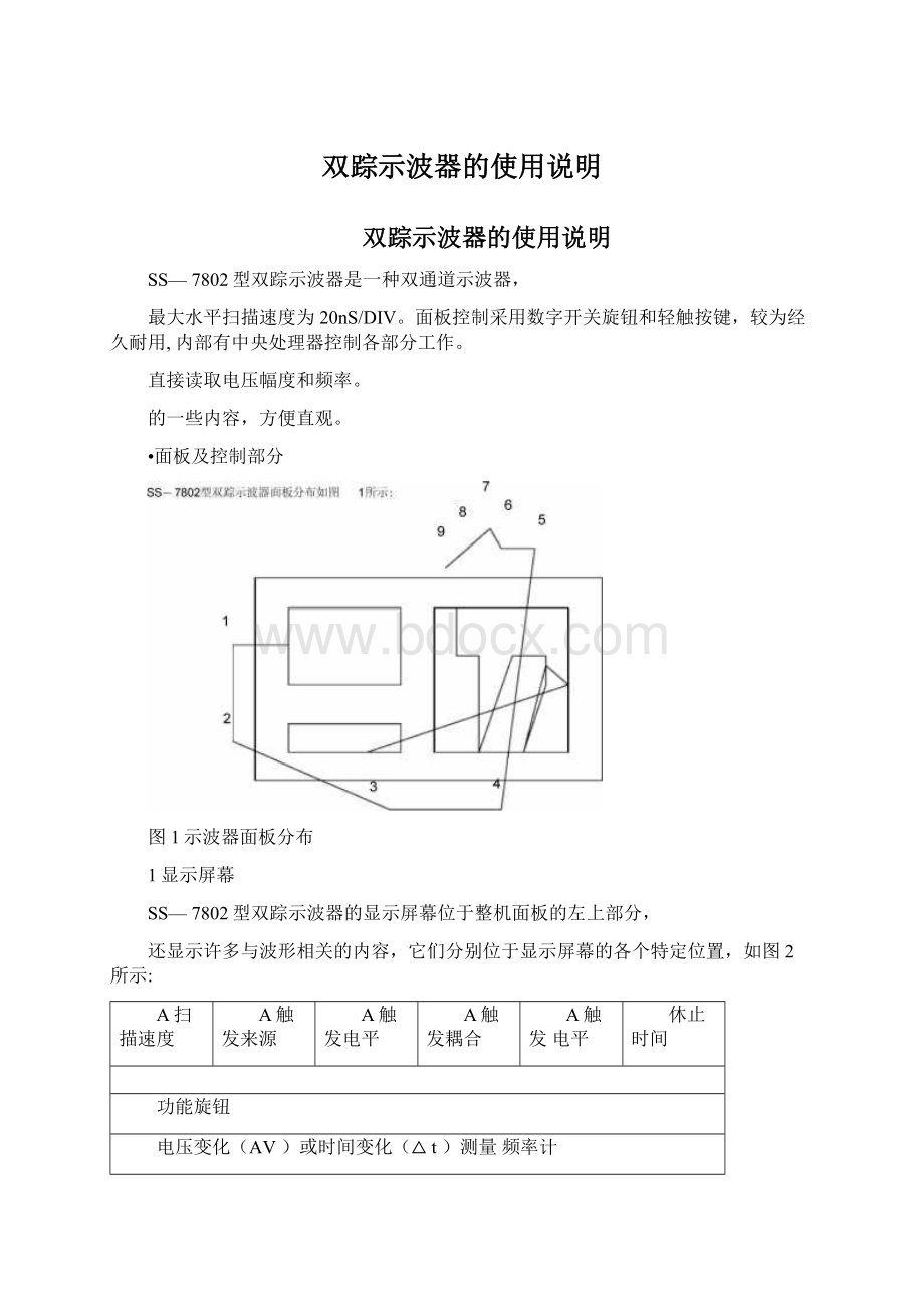 双踪示波器的使用说明.docx