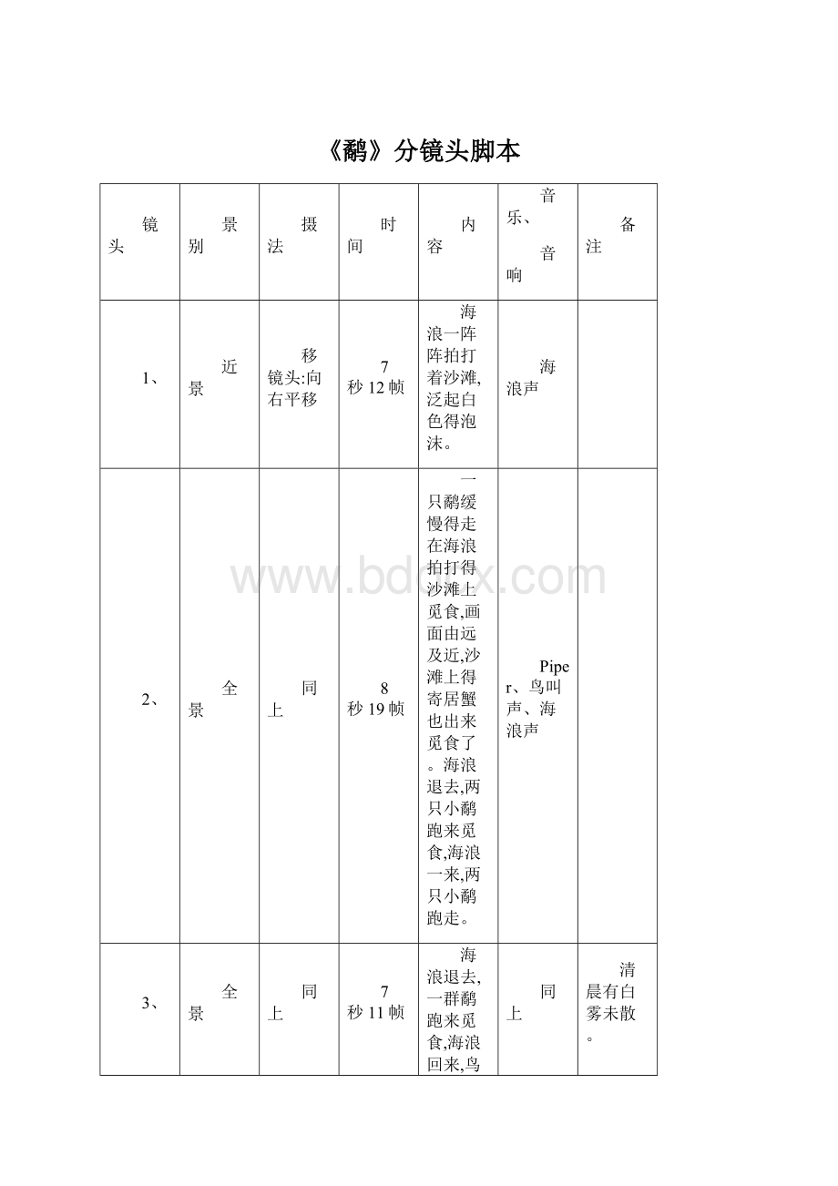 《鹬》分镜头脚本.docx