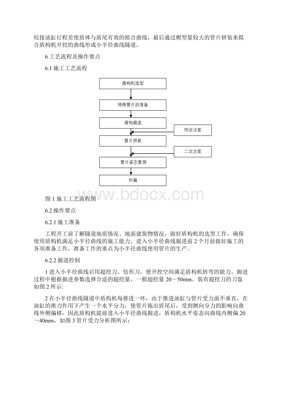 小半径曲线隧道盾构施工工艺工法后附图片Word文档格式.docx_第2页