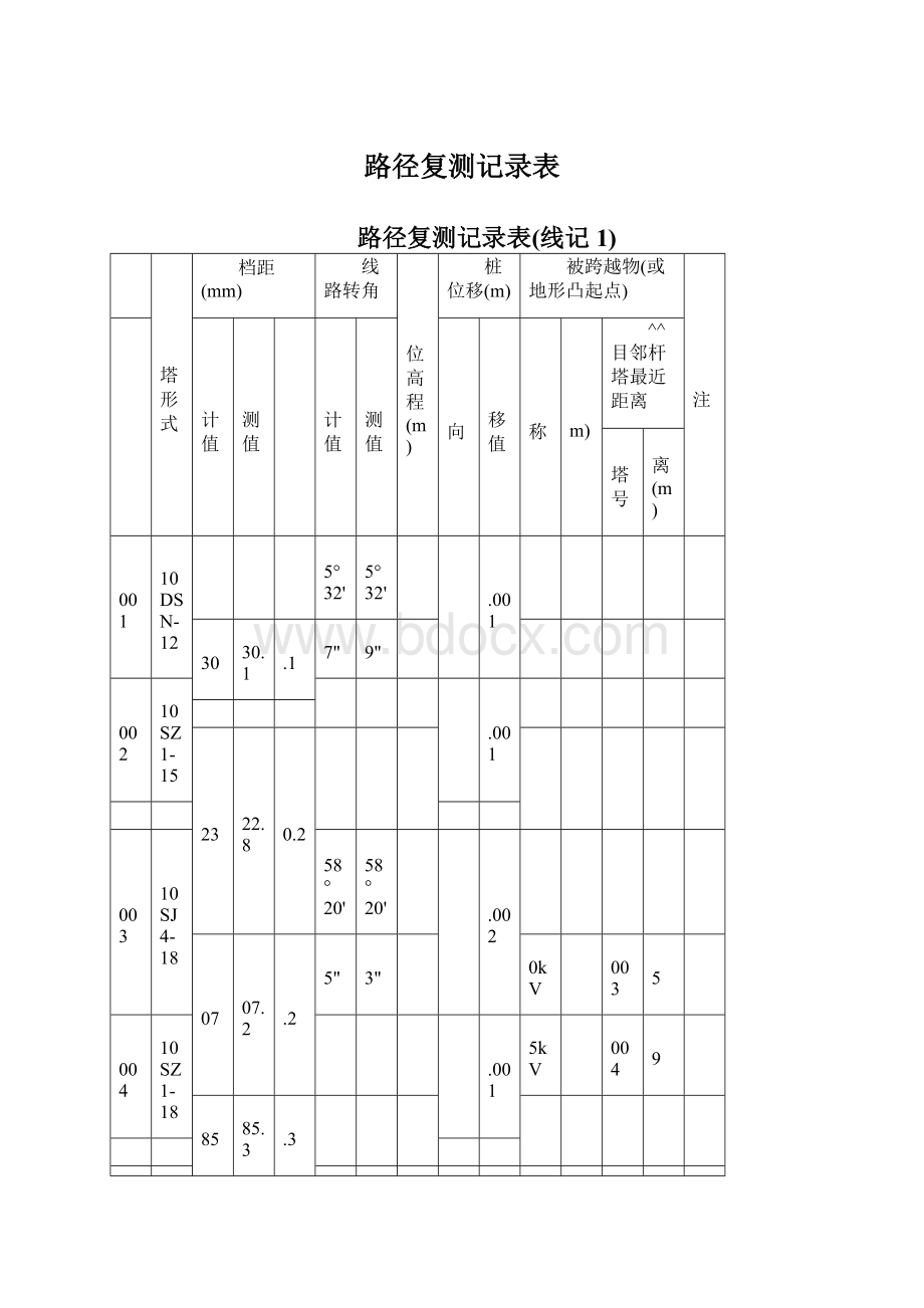 路径复测记录表Word下载.docx_第1页