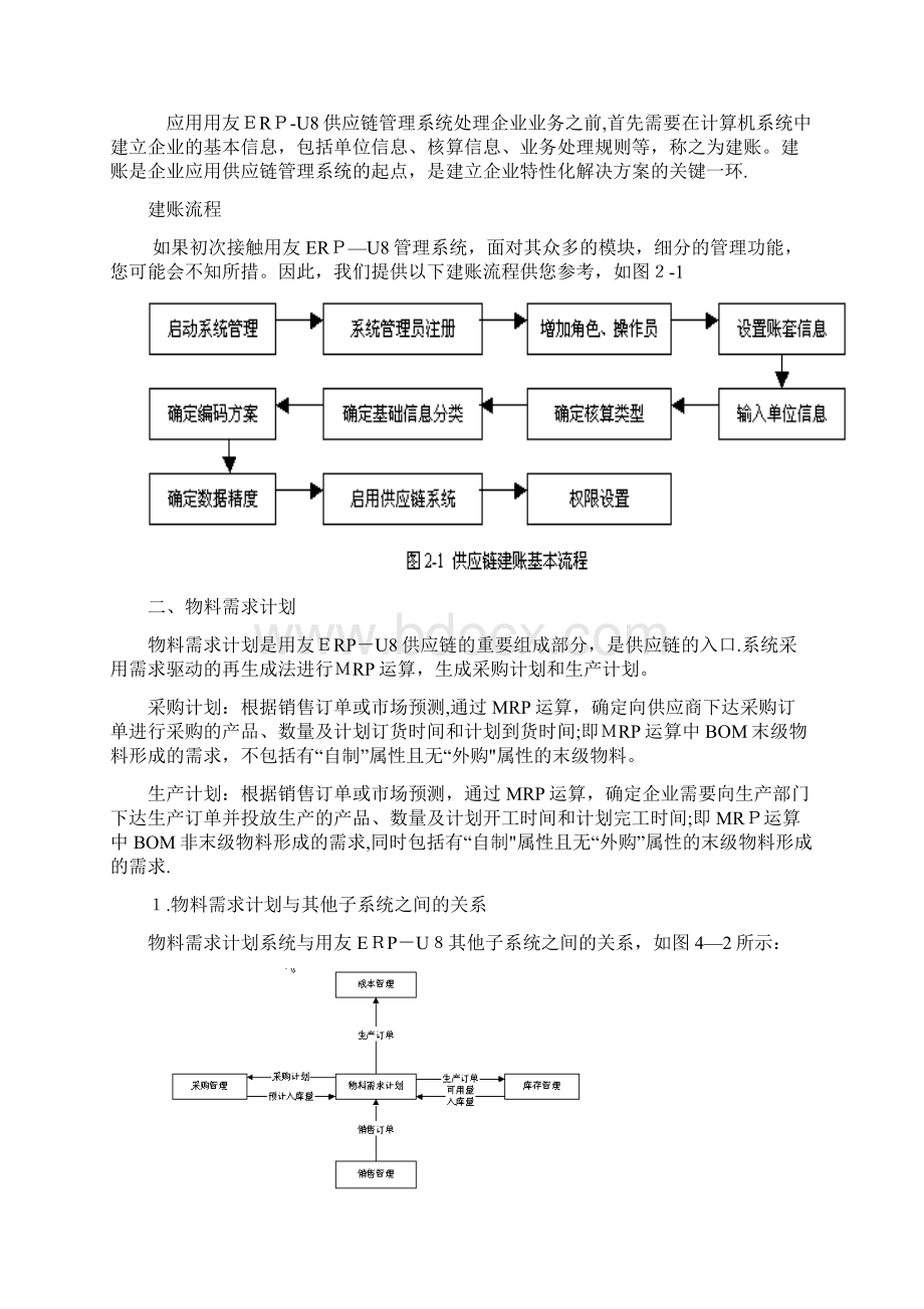 用友ERP供应链管理.docx_第3页