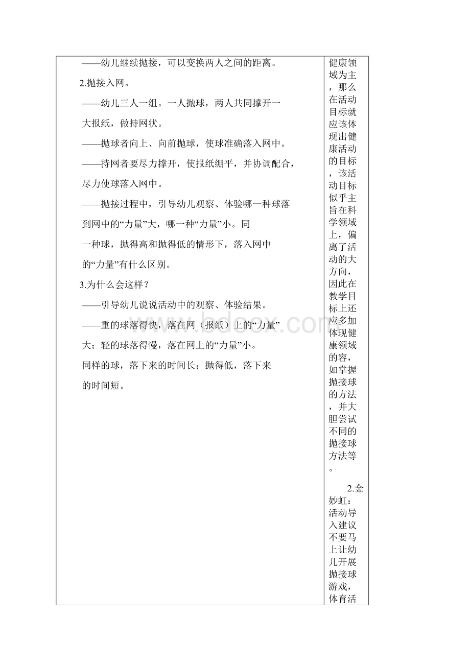 幼儿园集体备课活动记录Word格式文档下载.docx_第2页