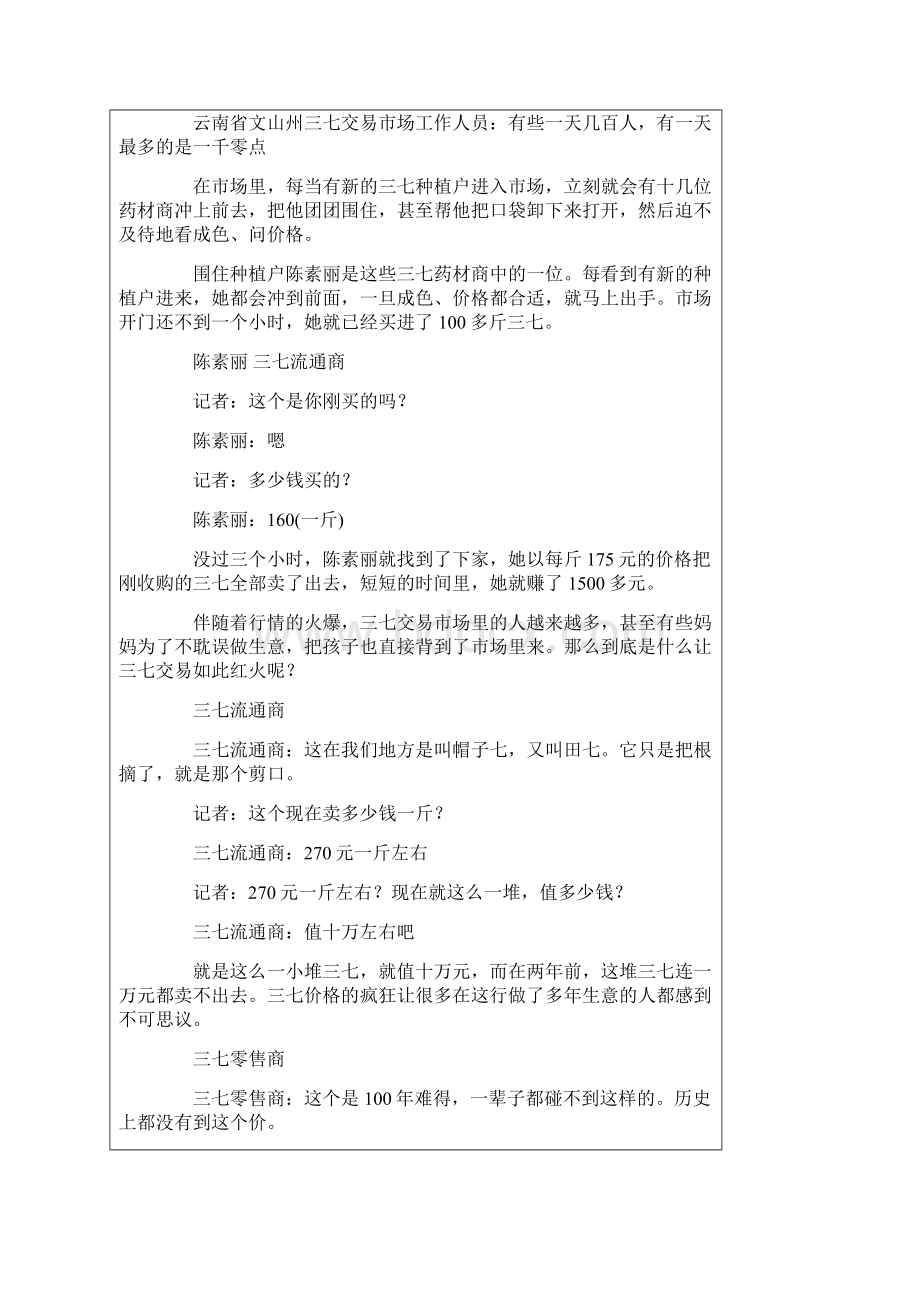 中药材三七价格暴涨10倍背后的人为因素不可忽视.docx_第2页