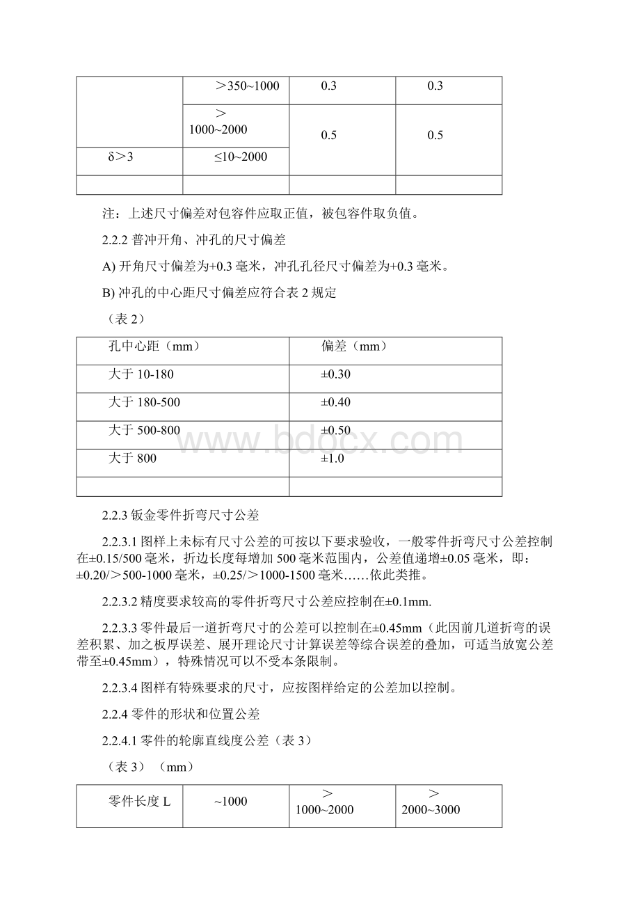 钣金件通用技术条件文档格式.docx_第2页