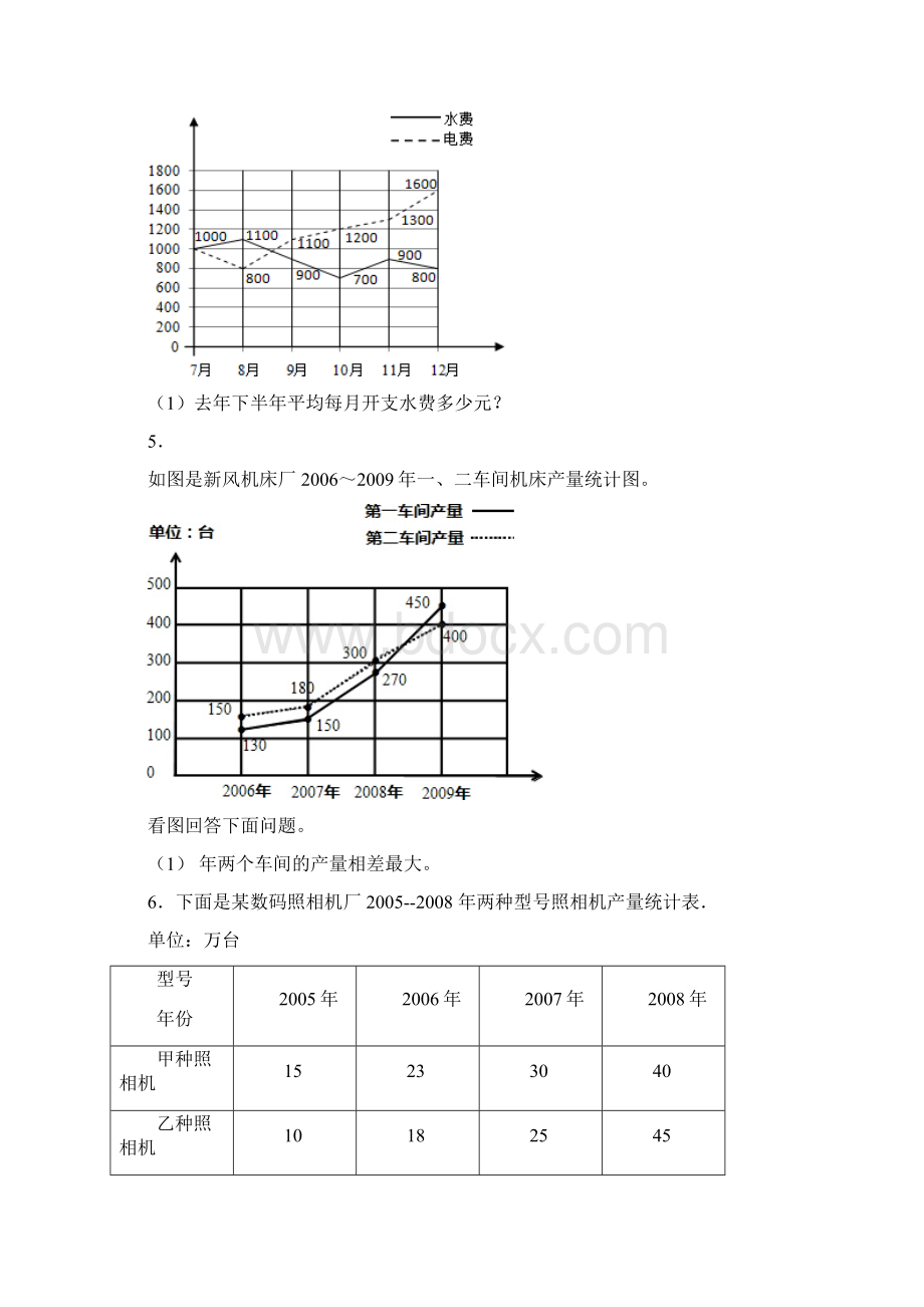 五年级下册统计折线统计图练习卷.docx_第3页