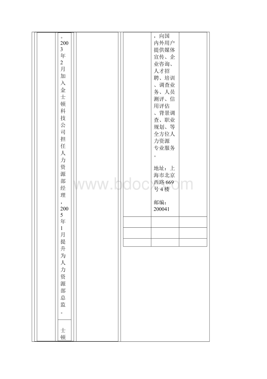 人力资源之研究用心去关怀员工.docx_第2页