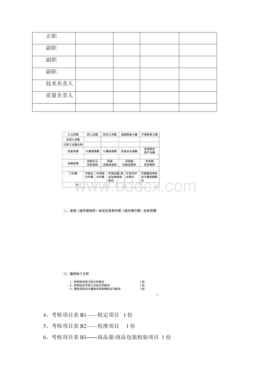 JJF1069附录.docx_第2页