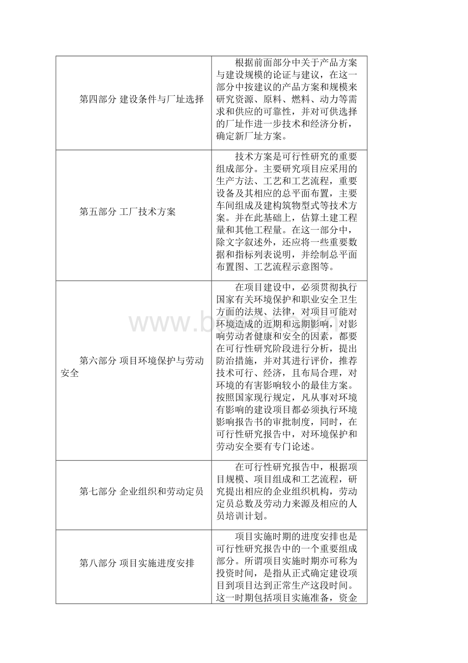 湖北进口食品项目可行性研究报告.docx_第2页