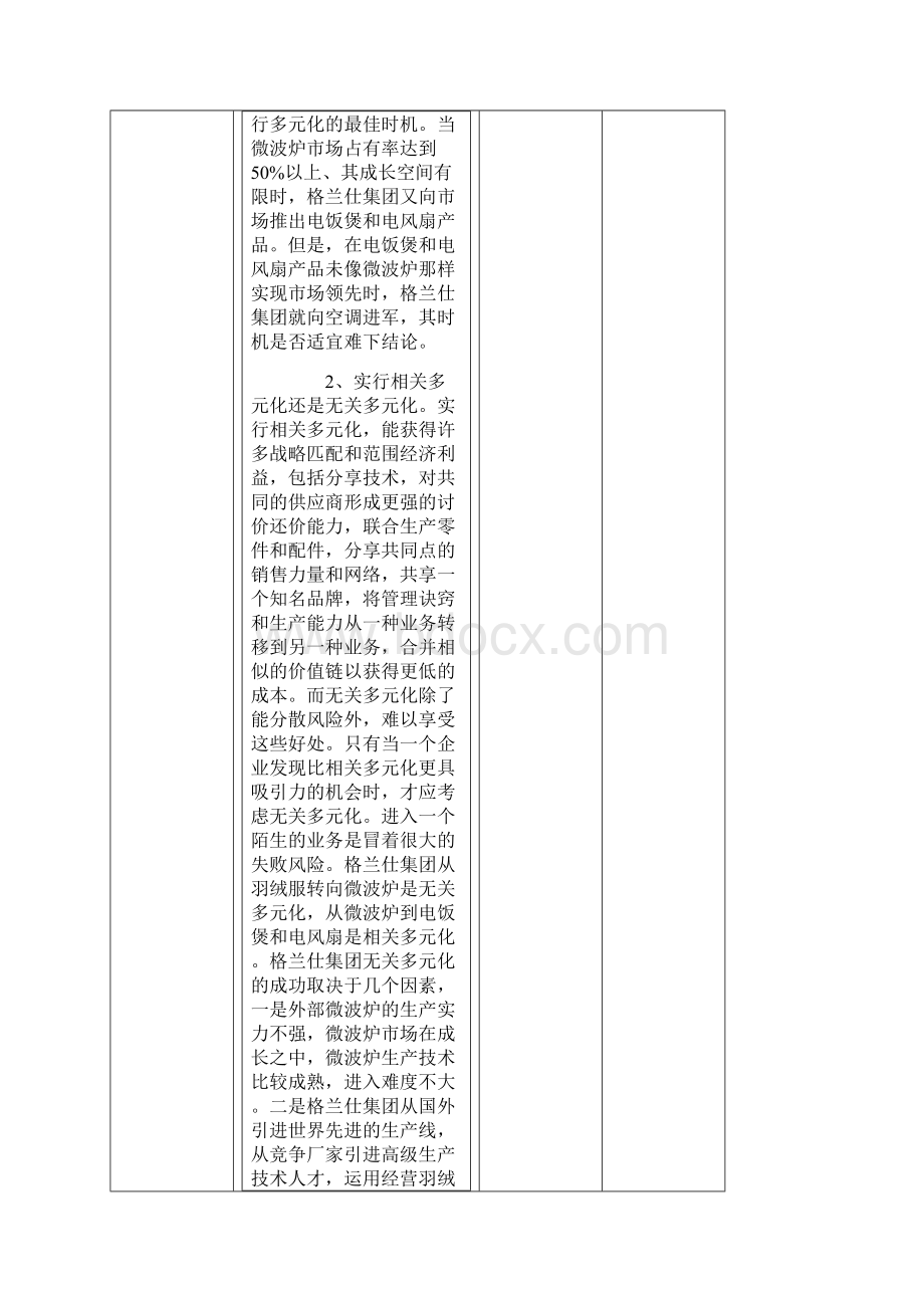 格兰仕集团的成长 战略方案与核心能力.docx_第2页