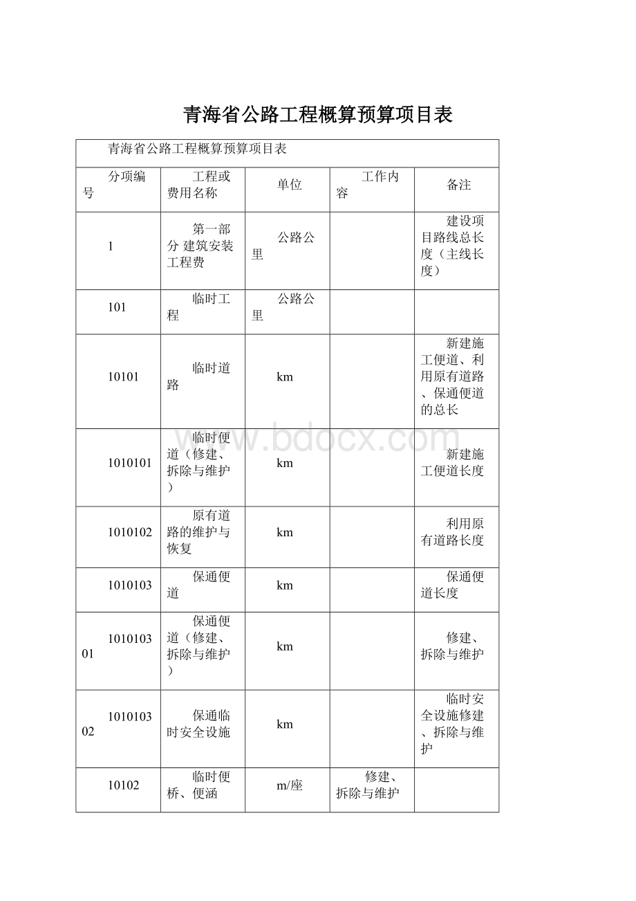 青海省公路工程概算预算项目表.docx_第1页