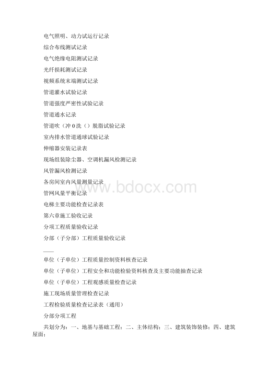 建筑工程全套表格Word文档格式.docx_第3页