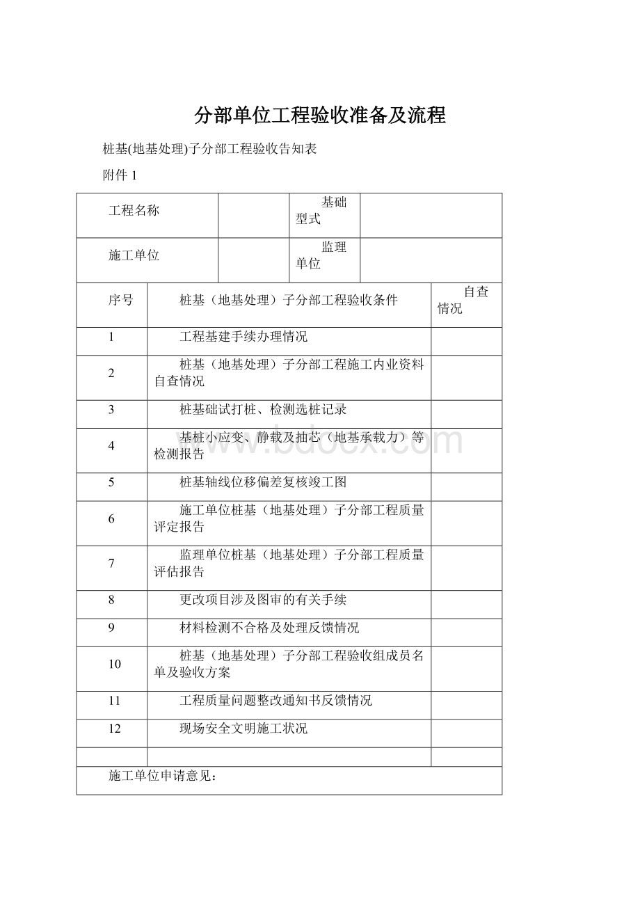 分部单位工程验收准备及流程Word格式文档下载.docx_第1页