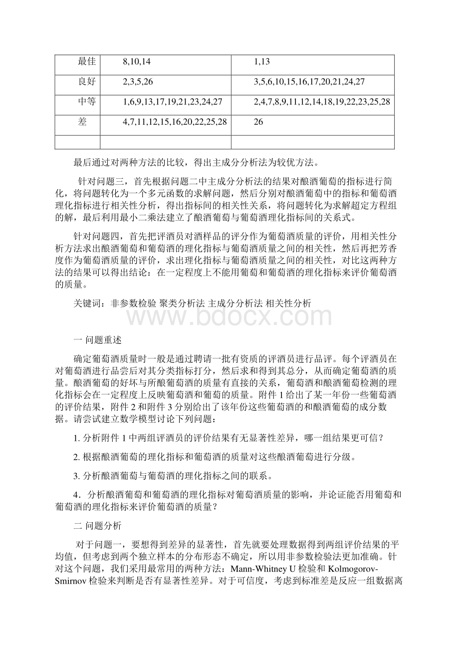 葡萄酒的评价数学建模论文Word文件下载.docx_第3页