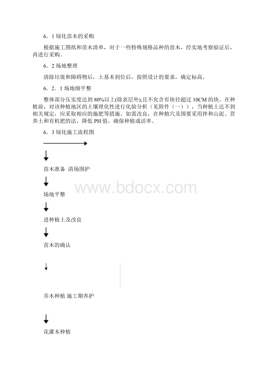 高尔夫球场施工设计方案Word文档下载推荐.docx_第3页