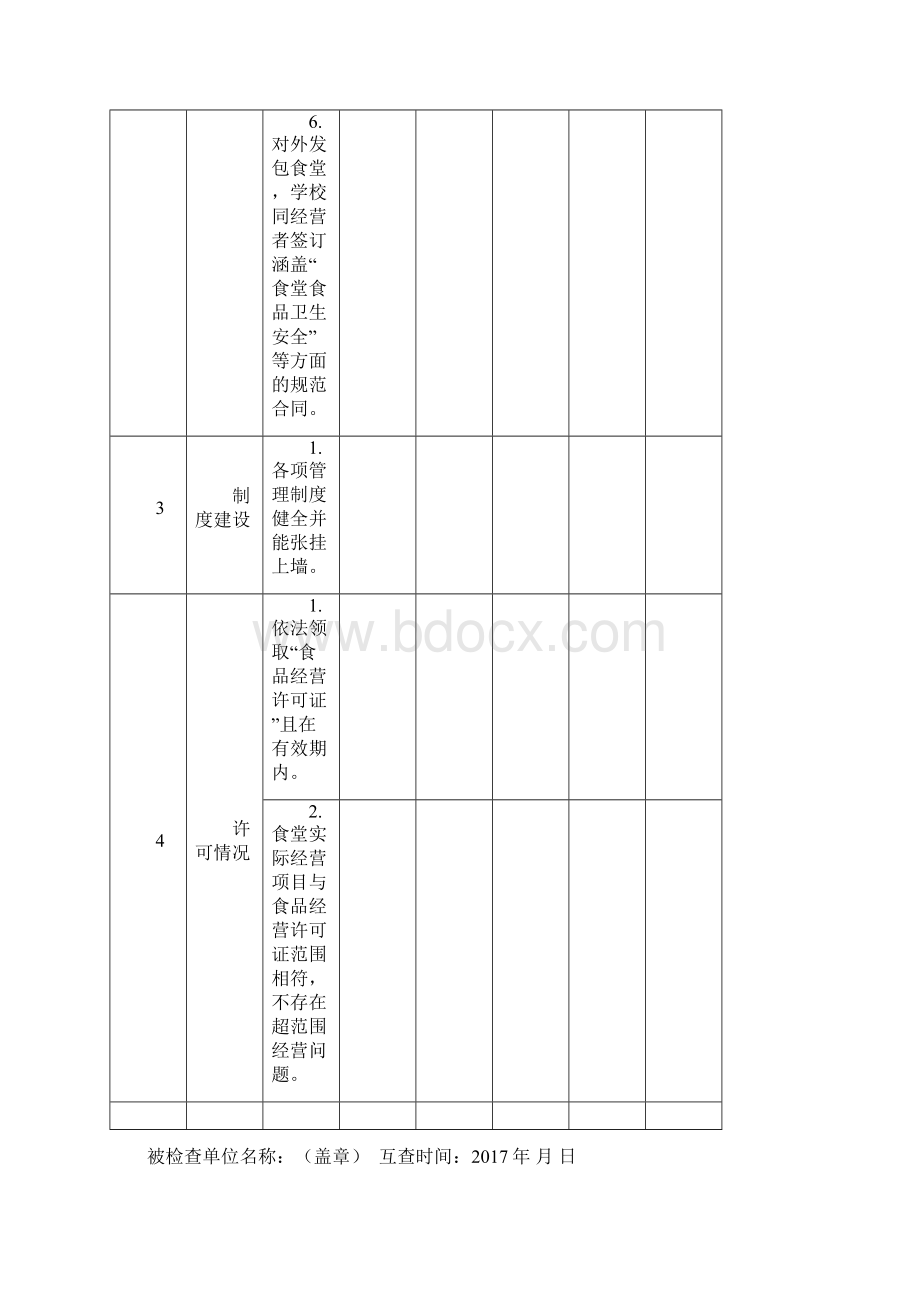 食堂食品安全工作检查记录表23115.docx_第3页