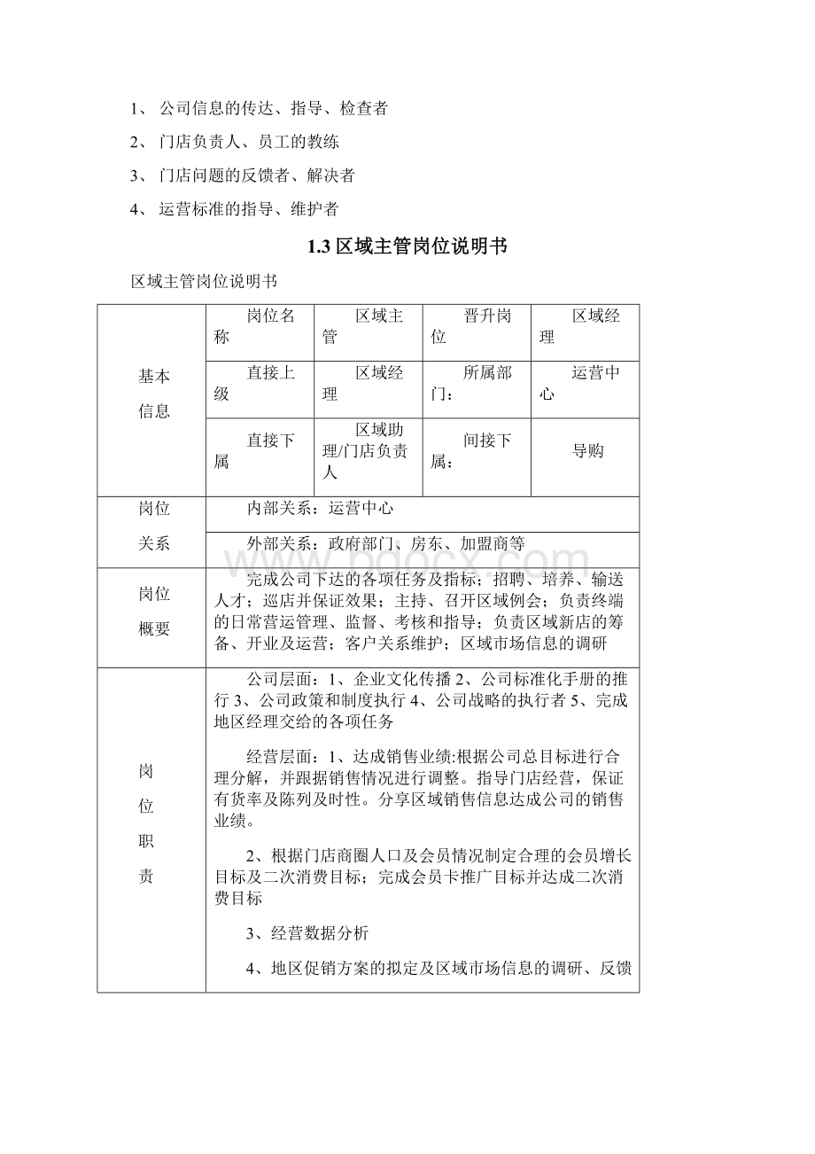 总部区域主管手册模板.docx_第2页