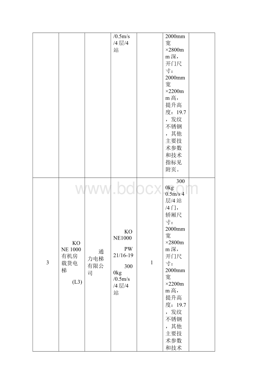 电梯投标文件技术标文档格式.docx_第3页