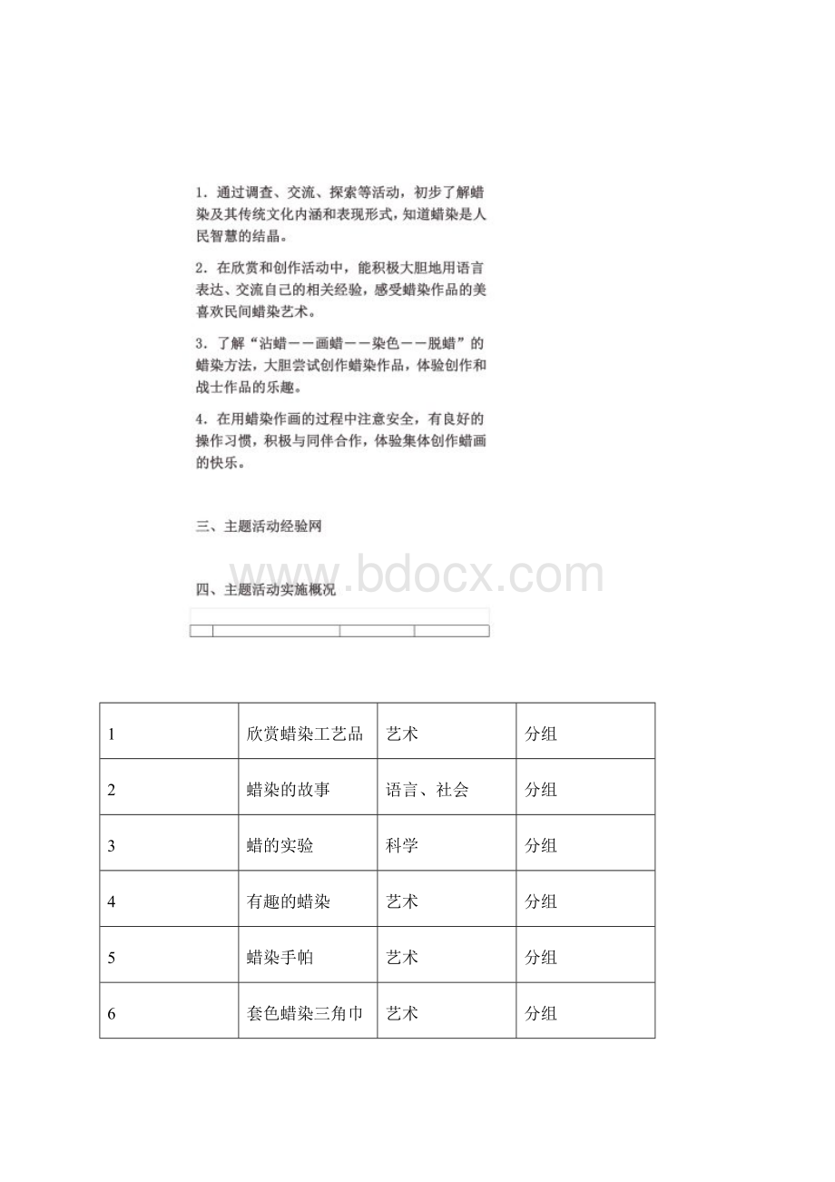 幼儿园大班主题活动蜡染Word文件下载.docx_第2页