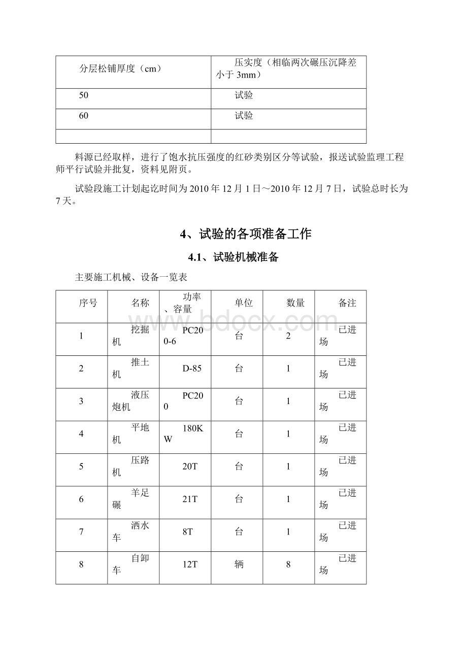 填石试验段施工方案Word文档格式.docx_第3页