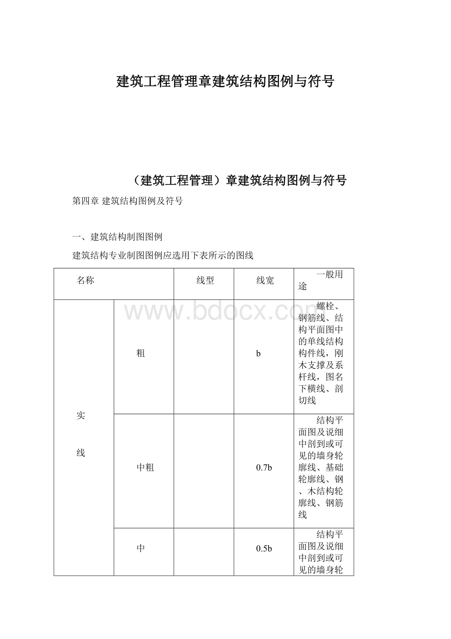 建筑工程管理章建筑结构图例与符号.docx_第1页