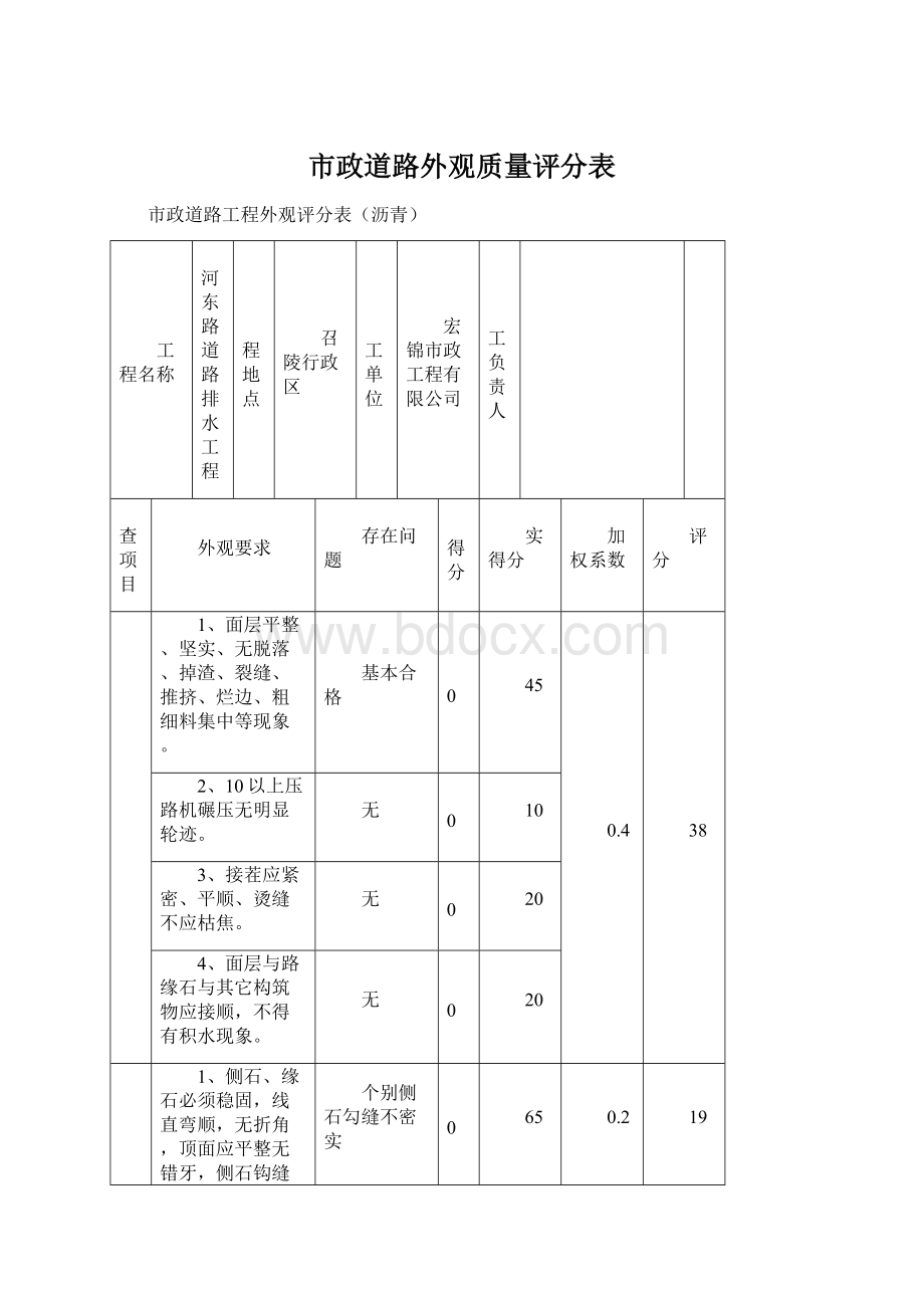 市政道路外观质量评分表.docx