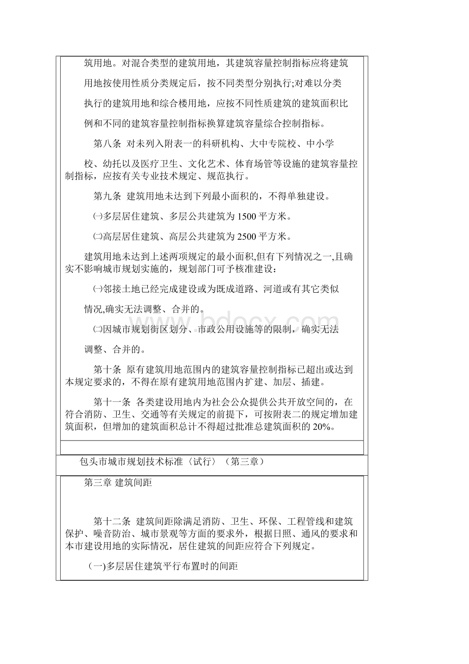 包头市城市规划管理技术规定Word文档下载推荐.docx_第2页