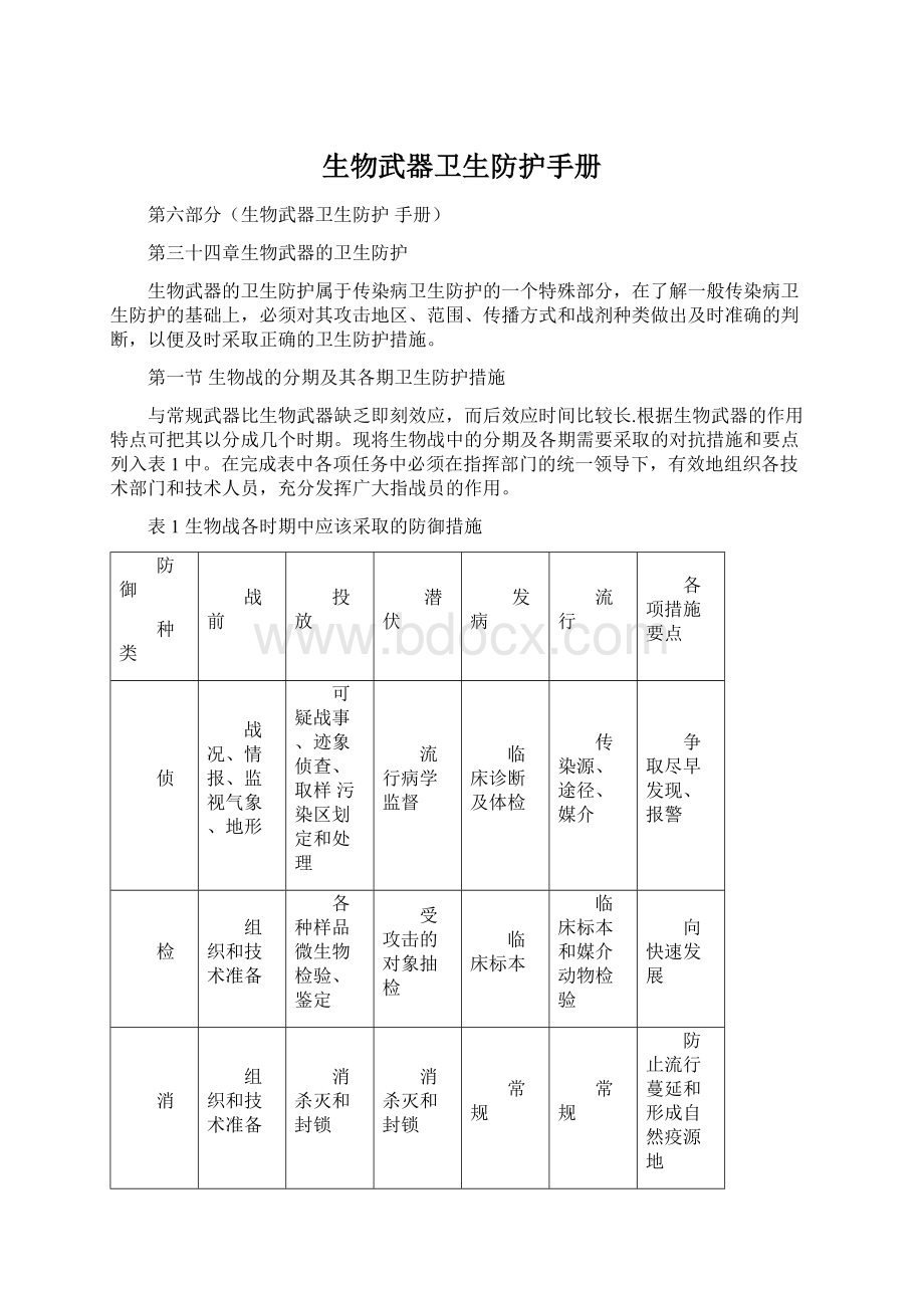 生物武器卫生防护手册.docx