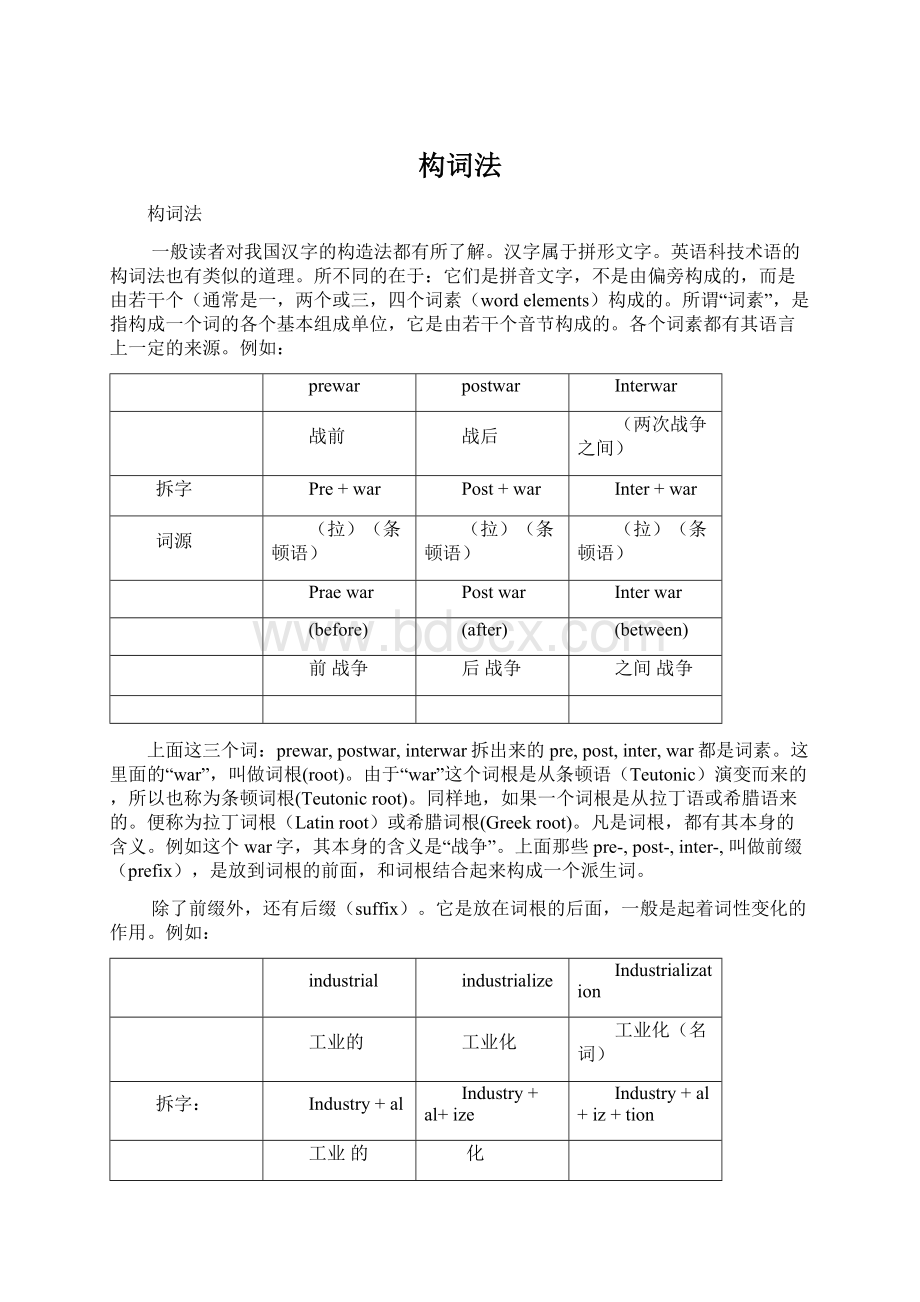 构词法文档格式.docx_第1页