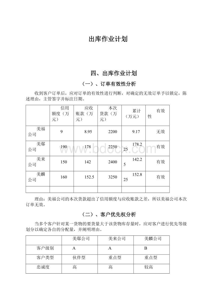 出库作业计划Word格式.docx