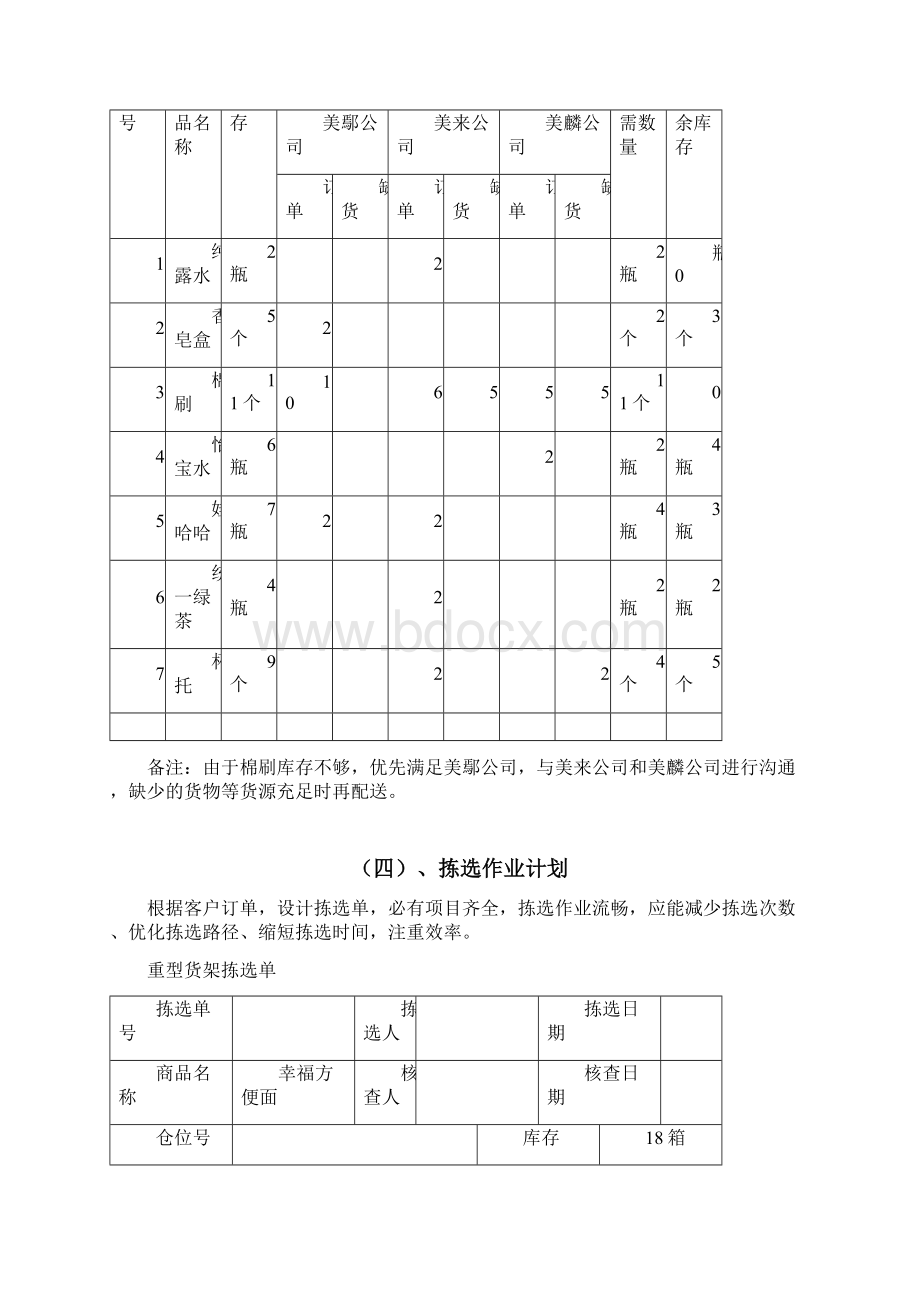 出库作业计划Word格式.docx_第3页