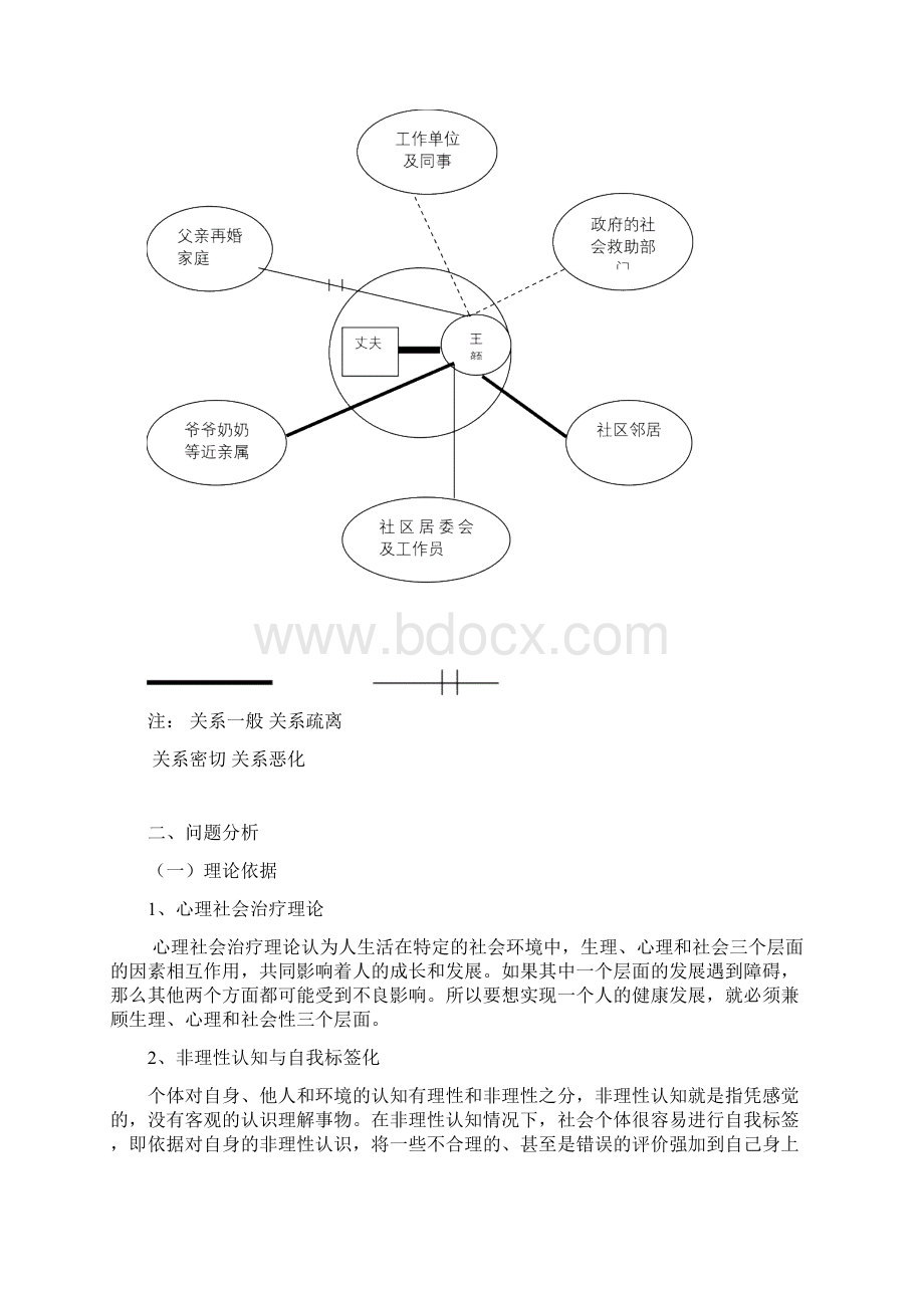 个案工作案例Word格式文档下载.docx_第2页