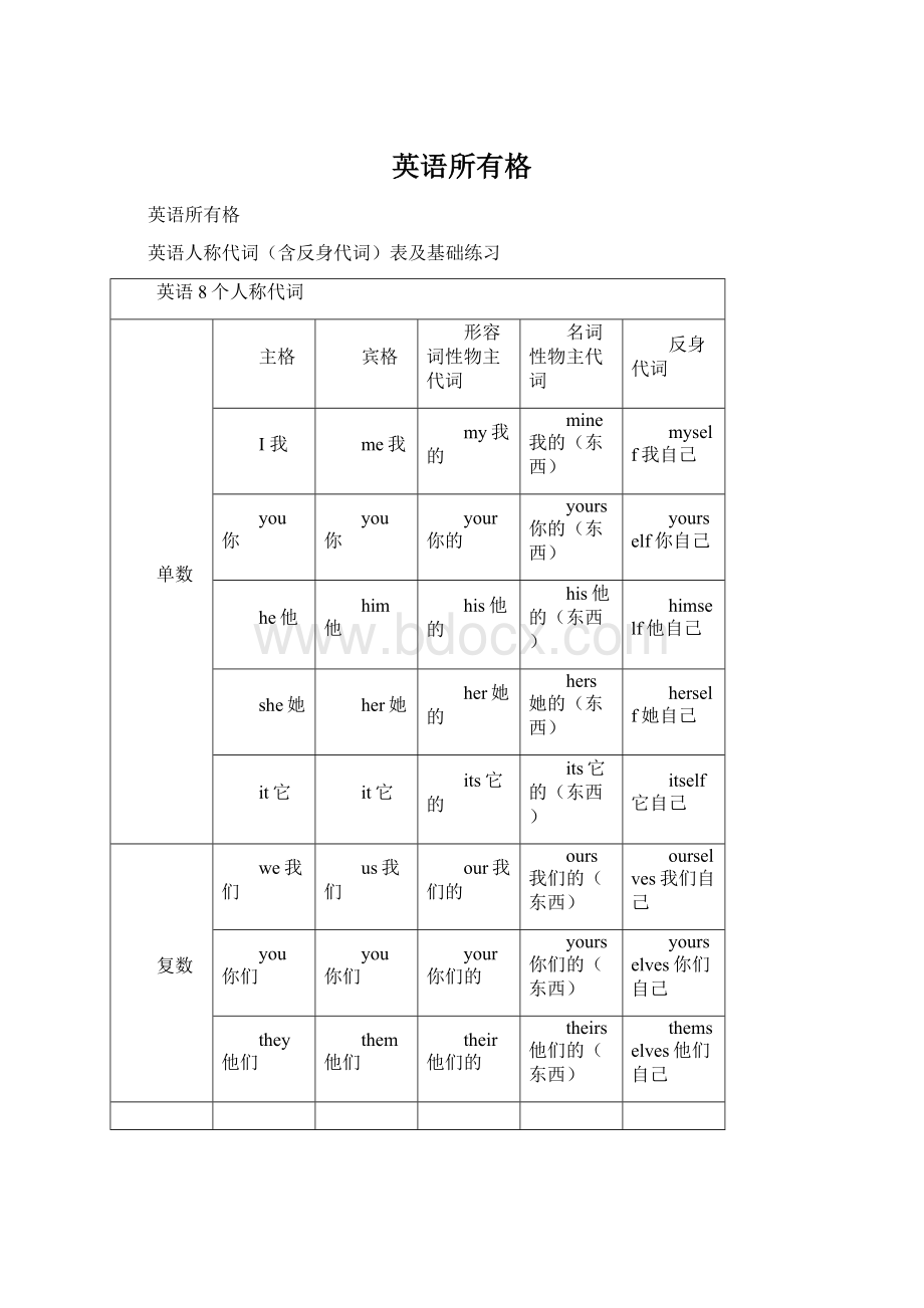 英语所有格.docx_第1页