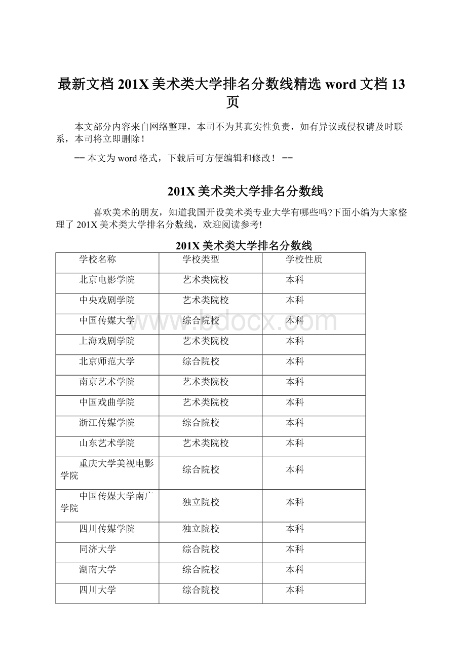 最新文档201X美术类大学排名分数线精选word文档 13页Word文件下载.docx