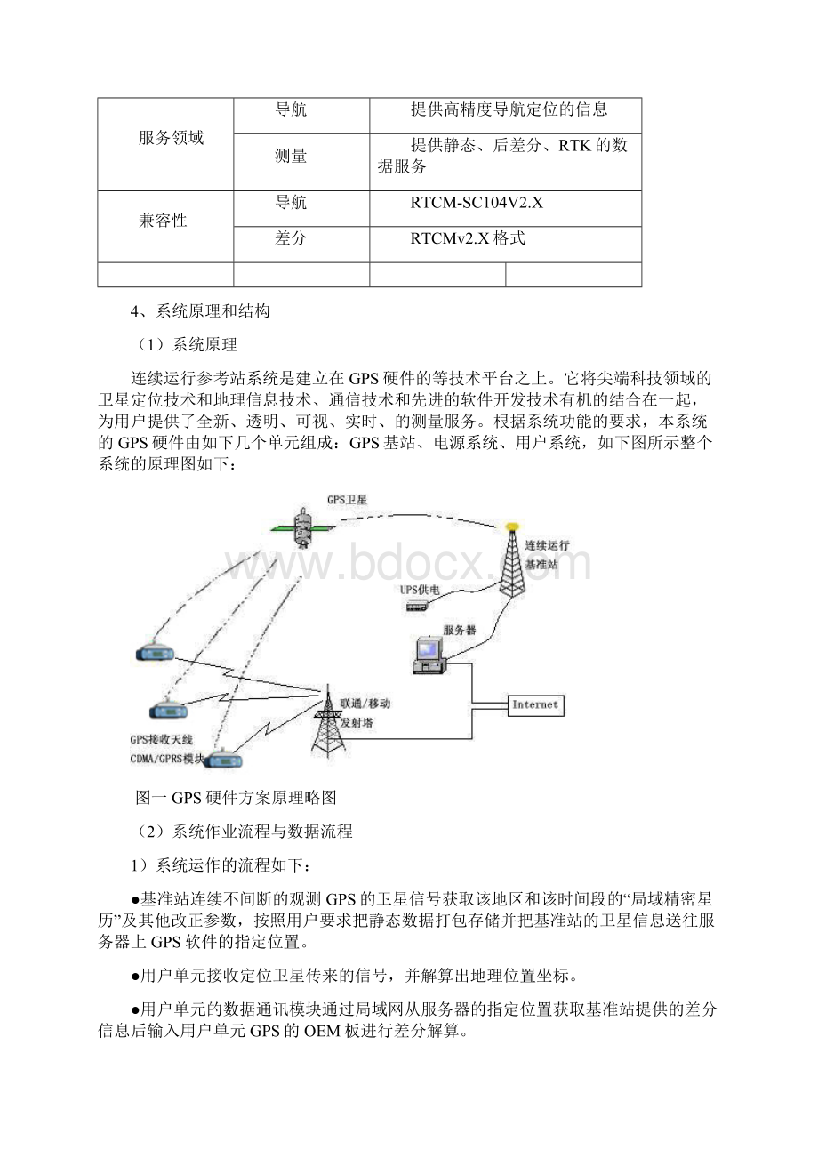 最新CORS单基站解决方案.docx_第3页